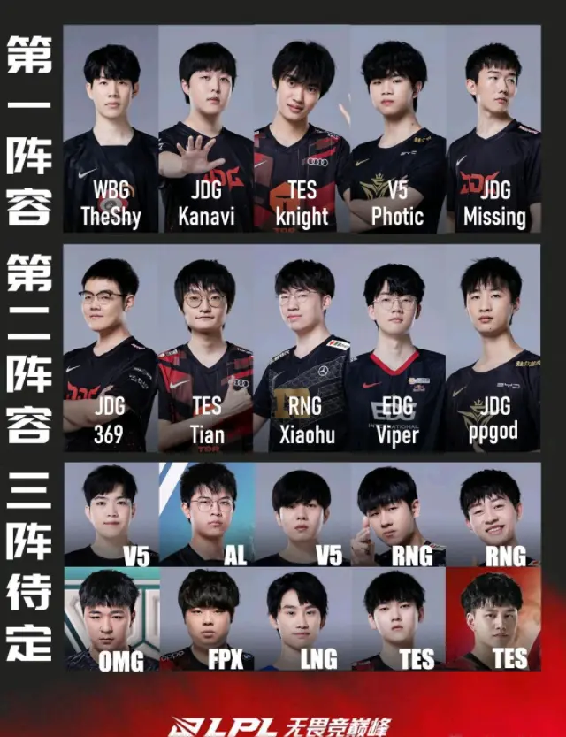 壹号娱乐中国包含TheShy关键节点赛事规则更新，TES带队取胜！的词条