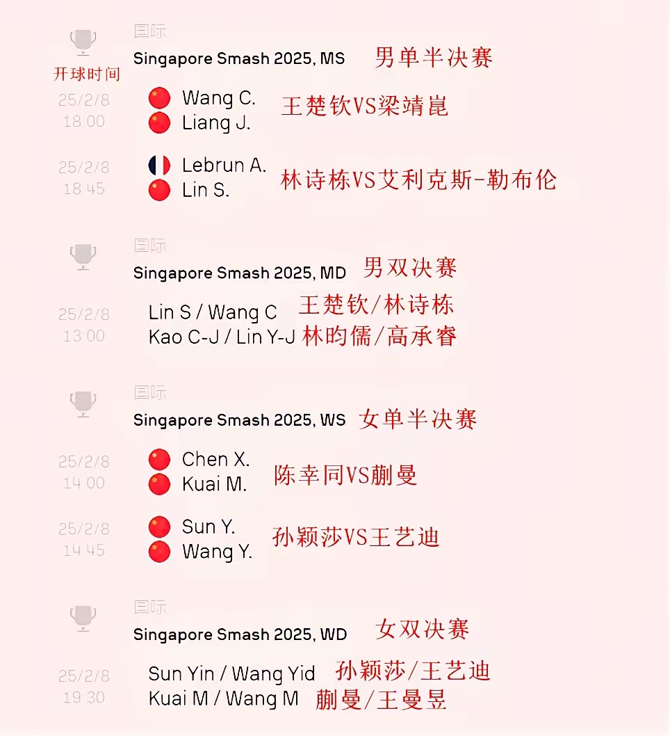 关于全明星赛赛程吃紧,上海久事加时末段迎来里程碑,球迷炸锅,赛程密集仍需轮换的信息 关于全明星赛赛程吃紧,上海久事加时末段迎来里程碑,球迷炸锅,赛程密集仍需轮换的信息