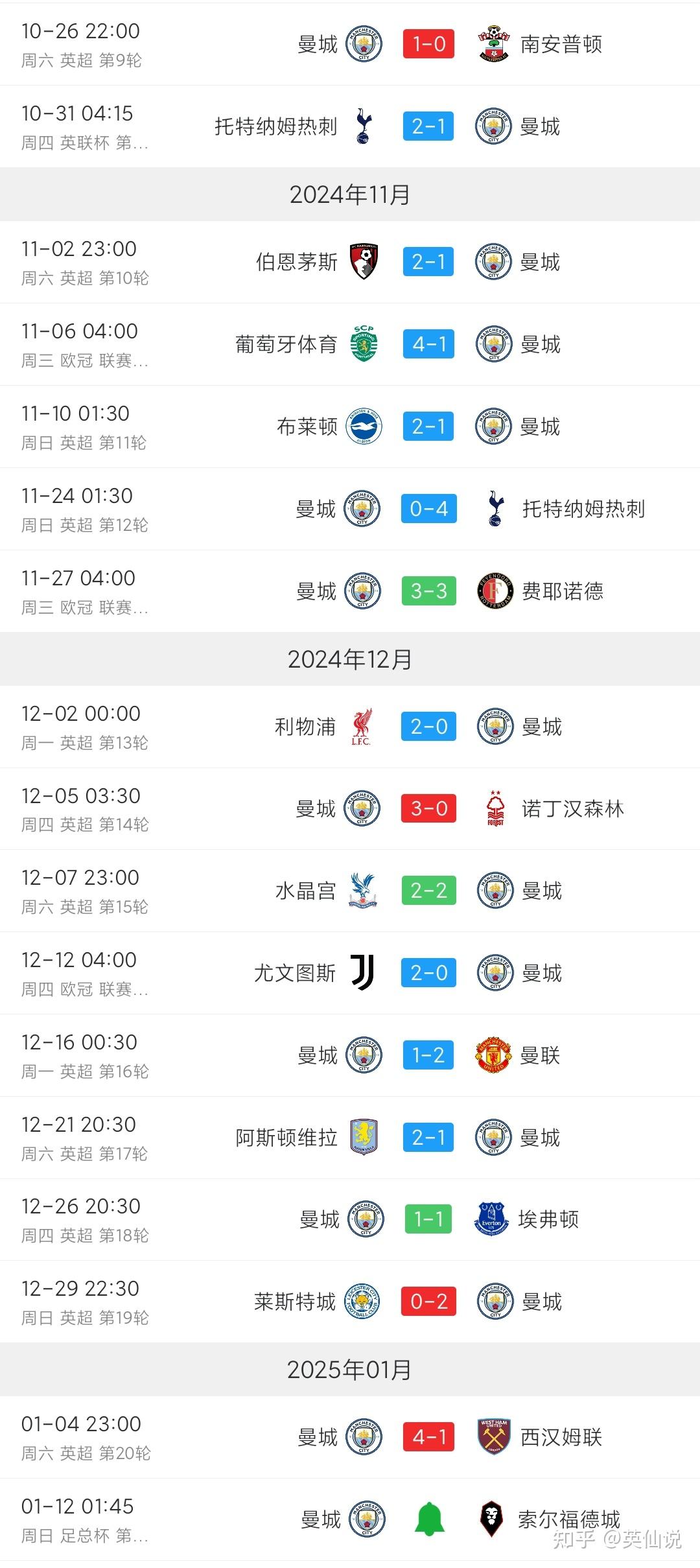 CBA常规赛赛程吃紧,曼城转会期临场应变,目标明确,球队文化再被提及的简单介绍 CBA常规赛赛程吃紧,曼城转会期临场应变,目标明确,球队文化再被提及的简单介绍