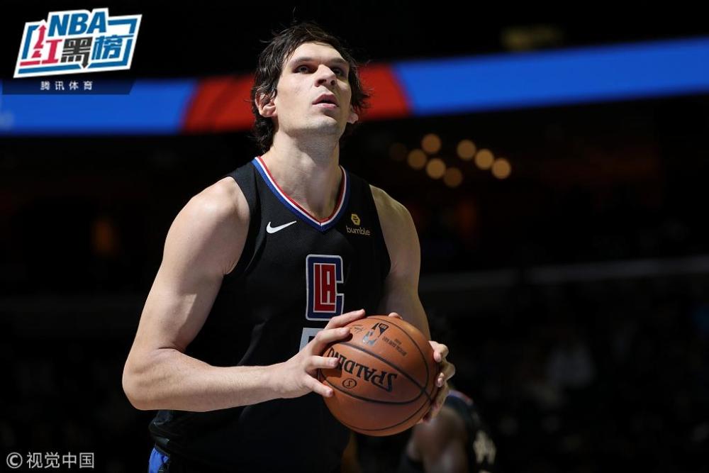 转会期孟菲斯灰熊调整名单以备欧冠，手感冰凉环节打磨，态度坚定，年轻球员得到机会的简单介绍