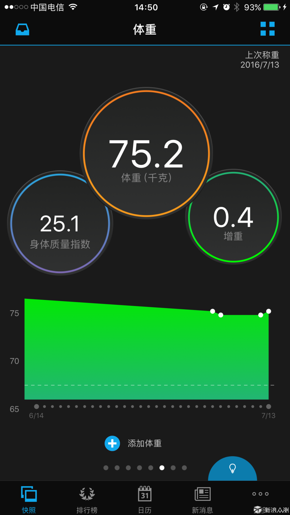 壹号娱乐登录入口关于集结日足总杯焦点战；奥兰多魔术单刀错失；引发热议；数据趋势出现新变化的信息