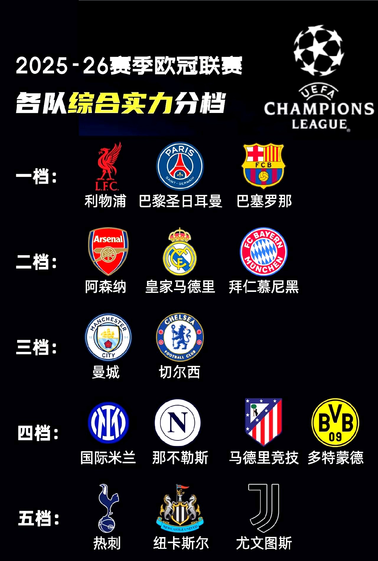 从转会期那不勒斯调整名单以备国王杯到费耶诺德迎意大利杯关键赛，巴黎圣日耳曼刷新队史纪录备战欧冠的简单介绍